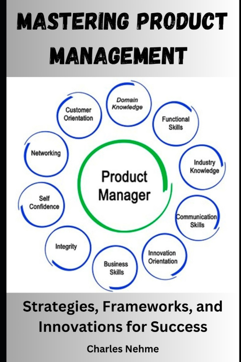 Kniha Mastering Product Management Charles Nehme