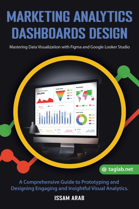 Kniha Marketing Analytics Dashboards Design Issam Arab