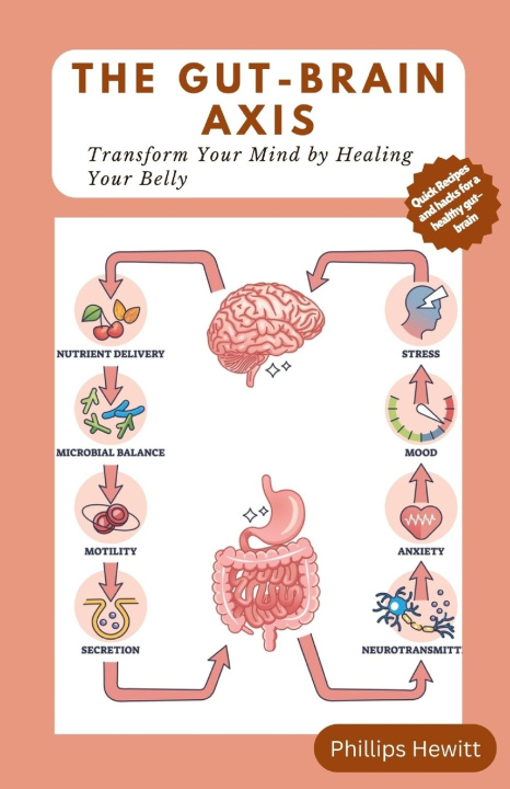 Kniha The Gut-Brain Axis Phillips Hewitt