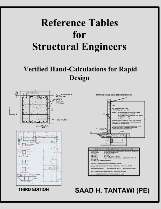 Könyv Reference Tables for Structural Engineers Saad Hasan Tantawi (PE)