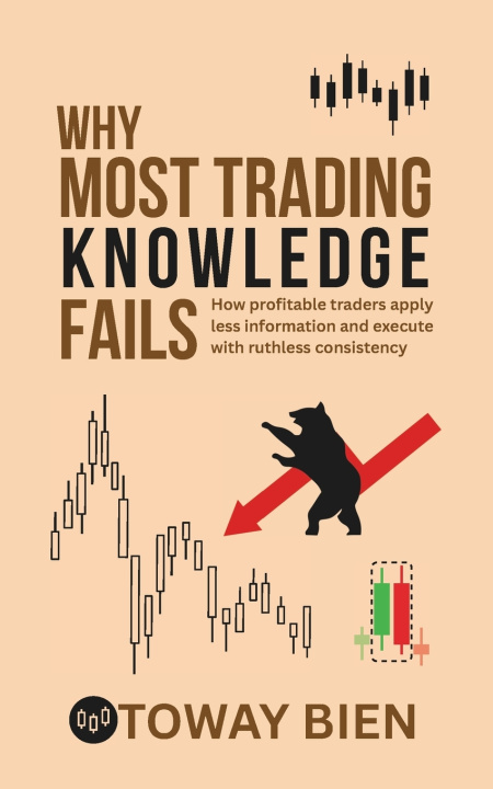 Kniha Why Most Trading Knowledge Fails Toway Bien