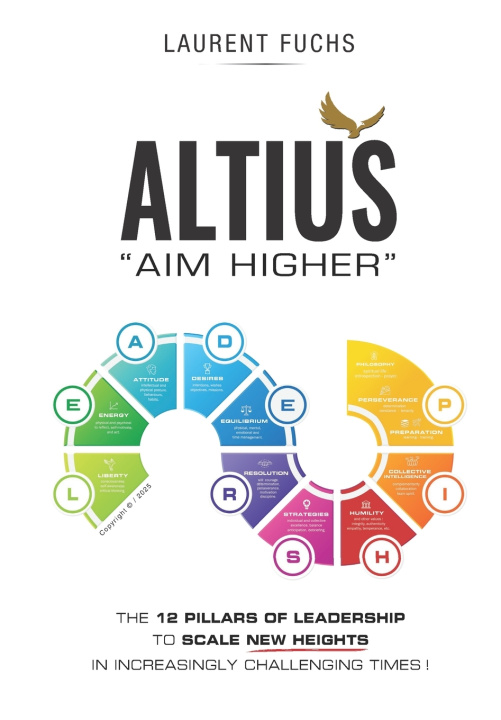Kniha Altius Laurent Fuchs