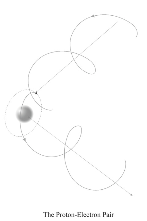 Boek The Proton-Electron Pair Keith Dixon-Roche