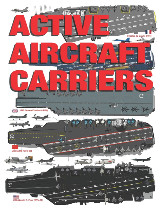 Libro Active Aircraft Carriers Luis Ayala