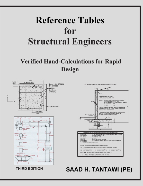 Kniha Reference Tables for Structural Engineers Saad H. Tantawi