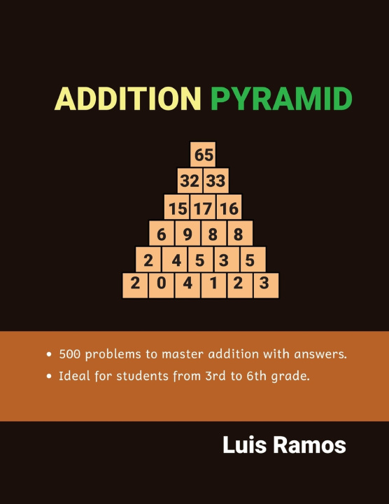 Kniha ADDITION PYRAMID LUIS RAMOS