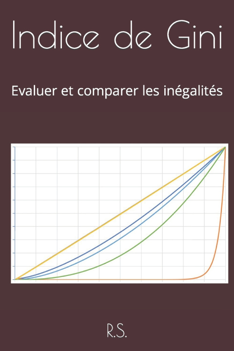 Book Indice de Gini R.S.