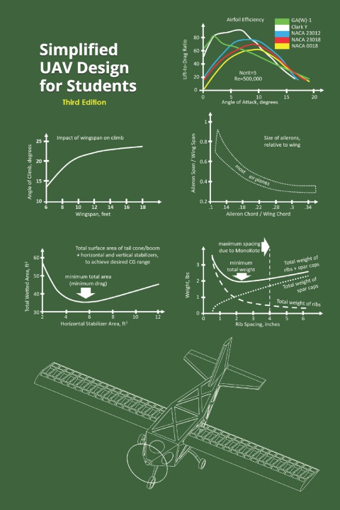 Knjiga Simplified UAV Design for Students Bernardo Malfitano