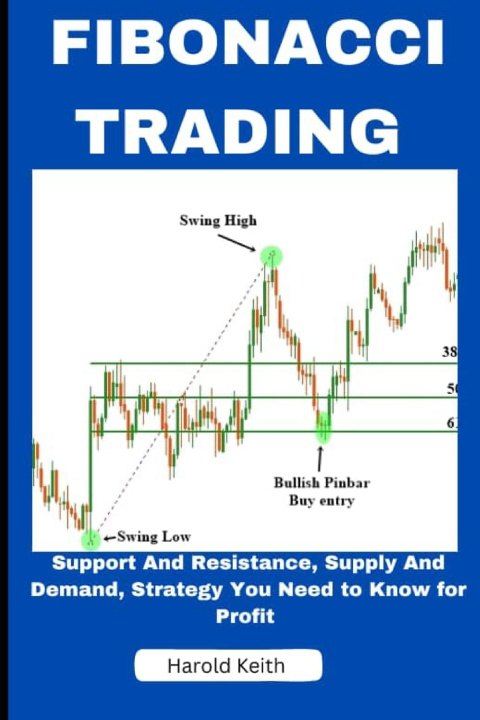 Kniha FIBONACCI TRADING Harold Keith