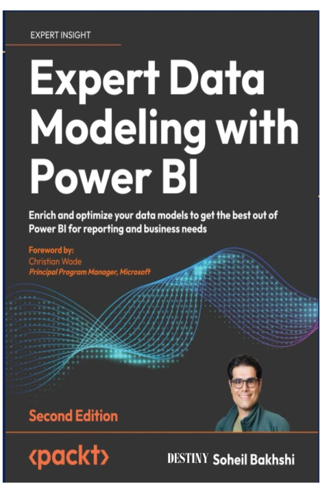 Kniha POWER BI DESTINY