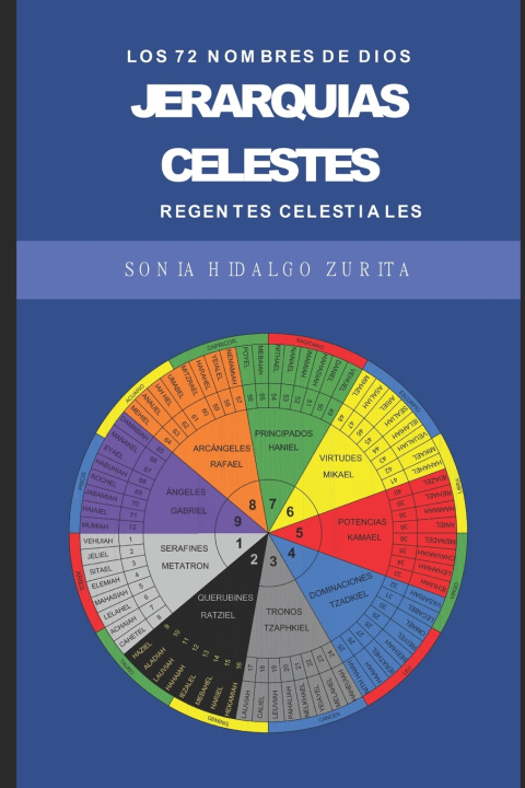 Kniha JERARQUIAS CELESTES Sonia Helena Hidalgo Zurita