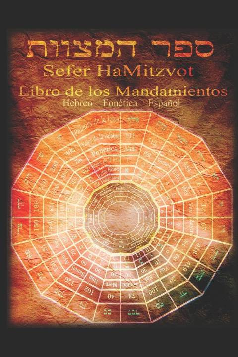 Kniha Sefer HaMitzvot Leo Carrillo