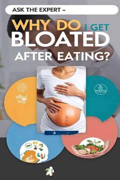 Knjiga Ask the Expert - Why Do I Get Bloated After Eating? Recardim Smith Evalina
