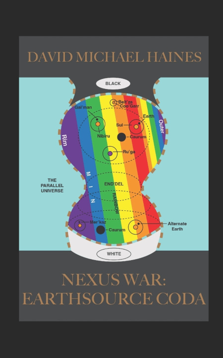 Knjiga Nexus War David Michael Haines