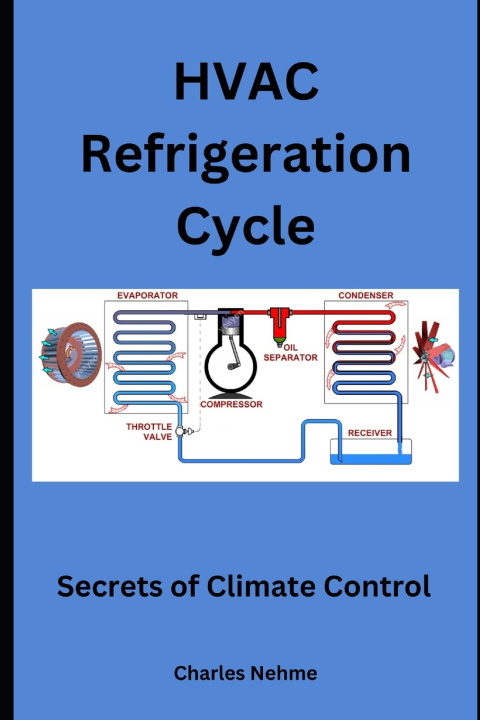 Kniha HVAC Refrigeration Cycles Charles Nehme