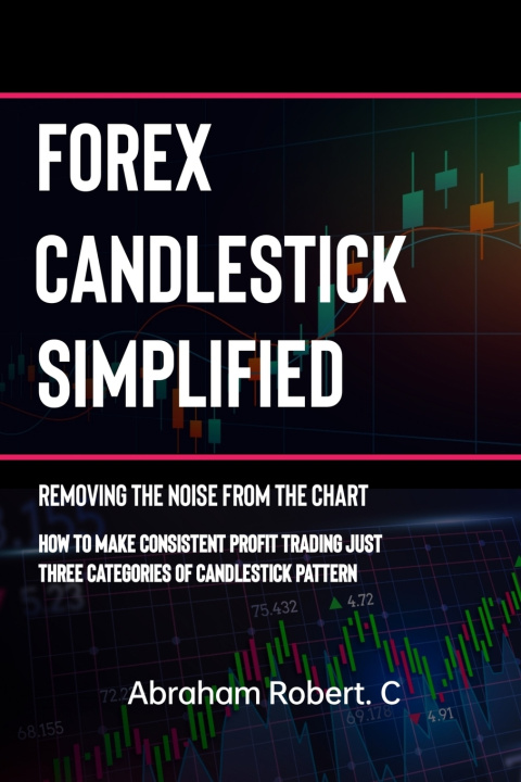 Kniha Forex Candlestick Simplified Abraham Robert. C