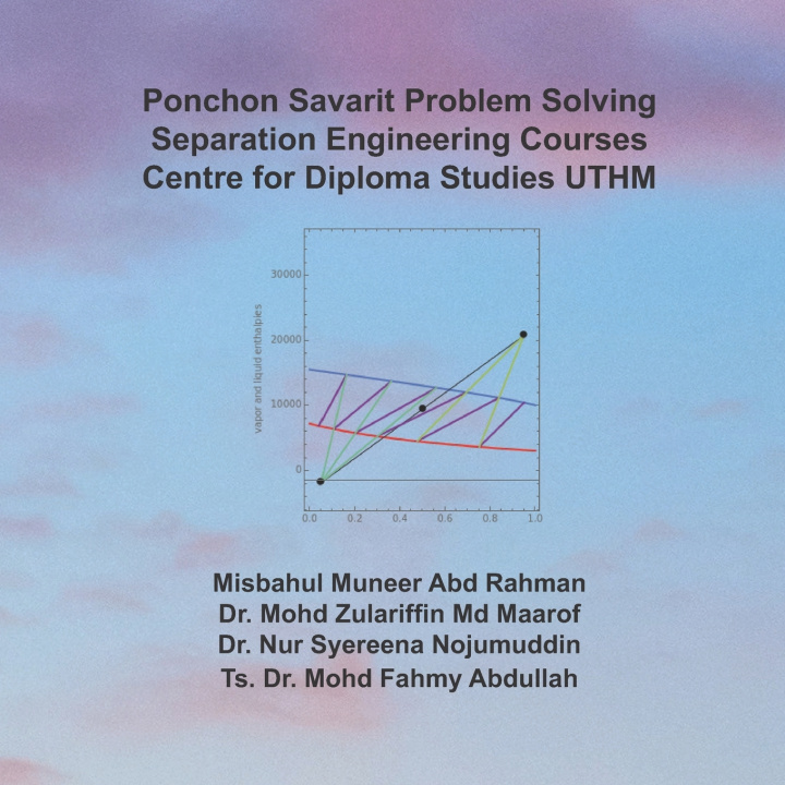 Book Ponchon Savarit Problem Solving for Separation Engineering Courses Dr. Mohd Zulariffin Md Maarof