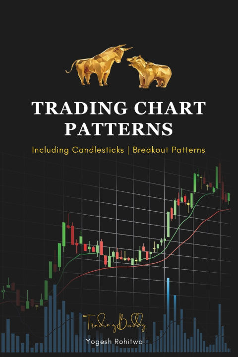 Book Trading Chart Patterns | Including Candlestick Patterns and Breakout Patterns Yogesh Rohitwal