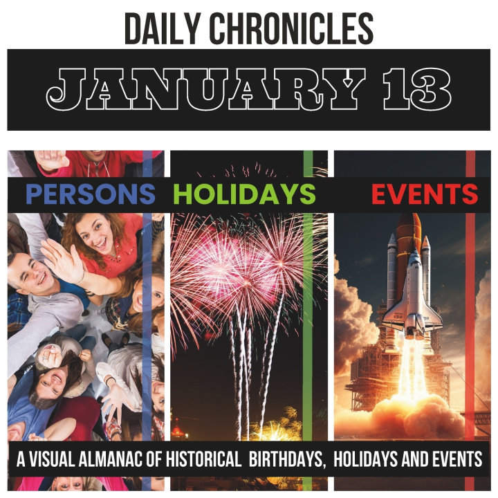 Knjiga Daily Chronicles January 13 Dmitry K.