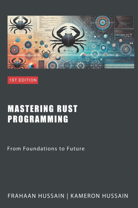 Kniha Mastering Rust Programming Kameron Hussain