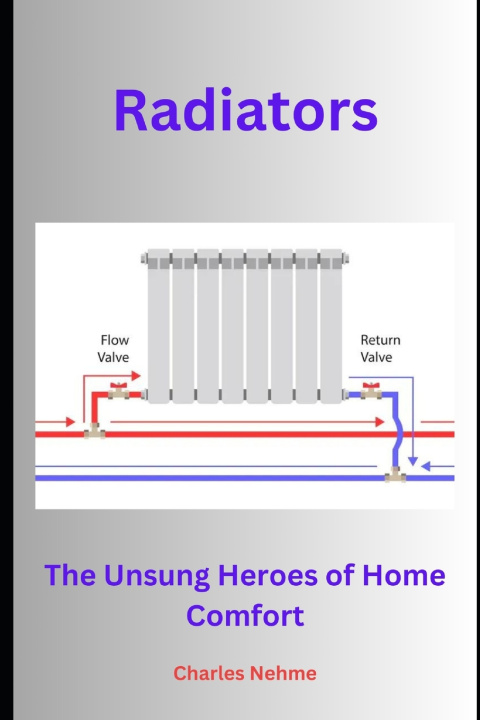 Kniha Radiators Charles Nehme