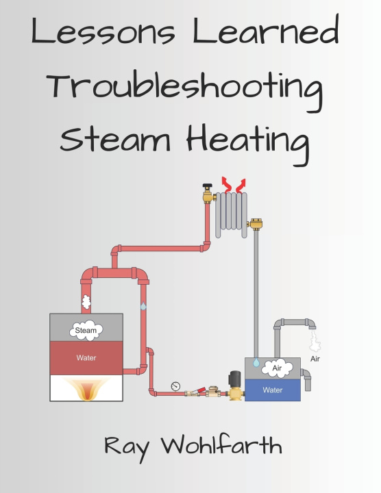Książka Lessons Learned Troubleshooting Steam Heating Ray Wohlfarth