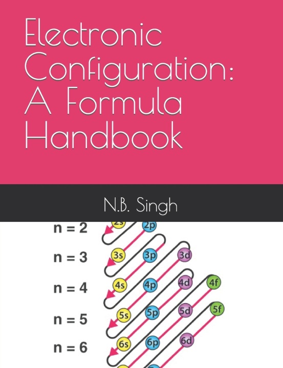 Kniha Electronic Configuration N.B. Singh