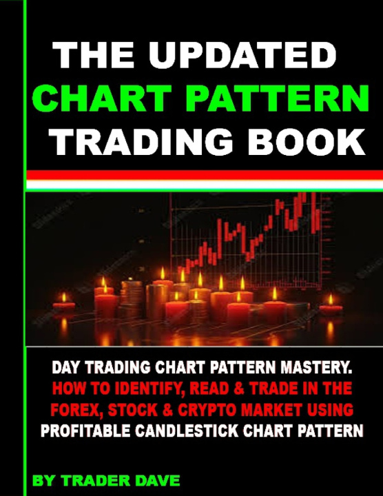 Knjiga CHART PATTERN TRADING BOOK Trader Dave