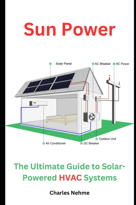 Knjiga Sun Power Charles Nehme