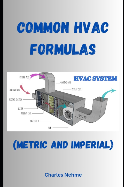 Książka Common HVAC Formulas Charles Nehme