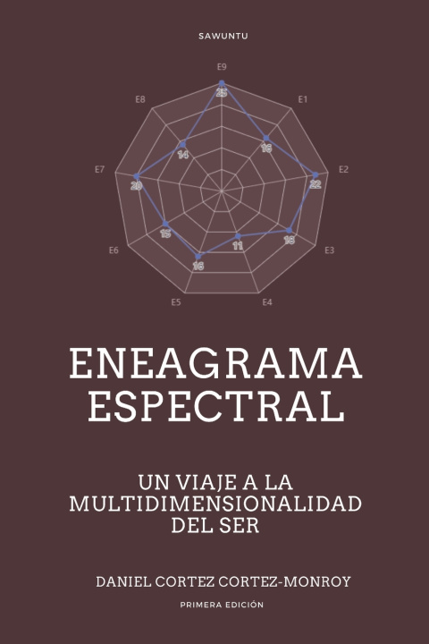 Kniha Eneagrama Espectral Daniel Cortez Cortez-Monroy