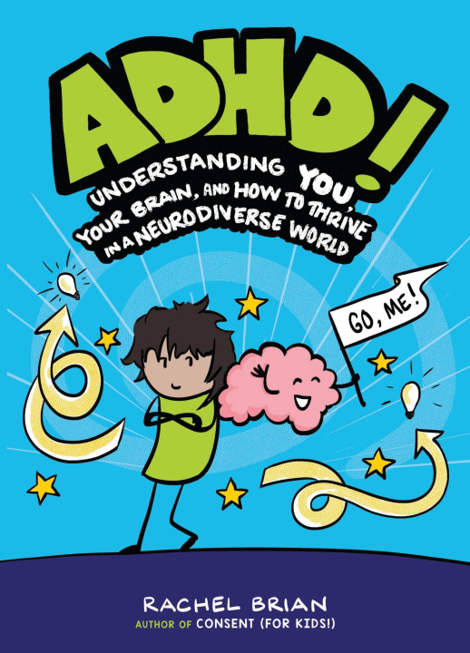 Kniha Adhd! 