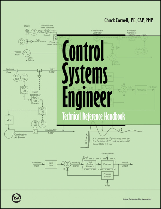 Kniha Control Systems Engineer Technical Reference Handbook Chuck Cornell