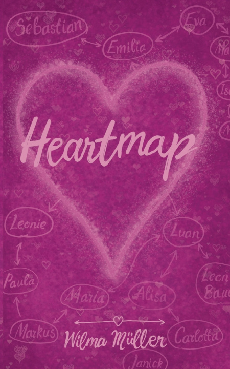 Kniha Heartmap Wilma Müller