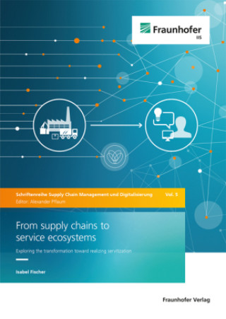 Carte From supply chains to service ecosystems Isabel Fischer