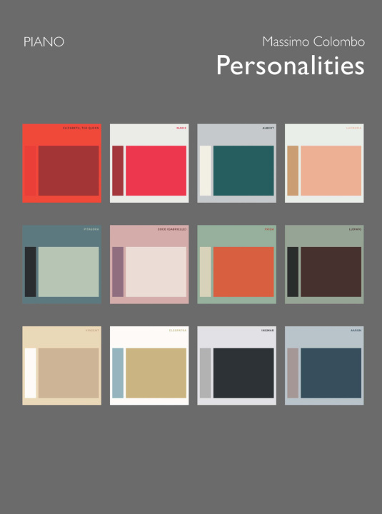 Kniha Personalities. Piano Massimo Colombo
