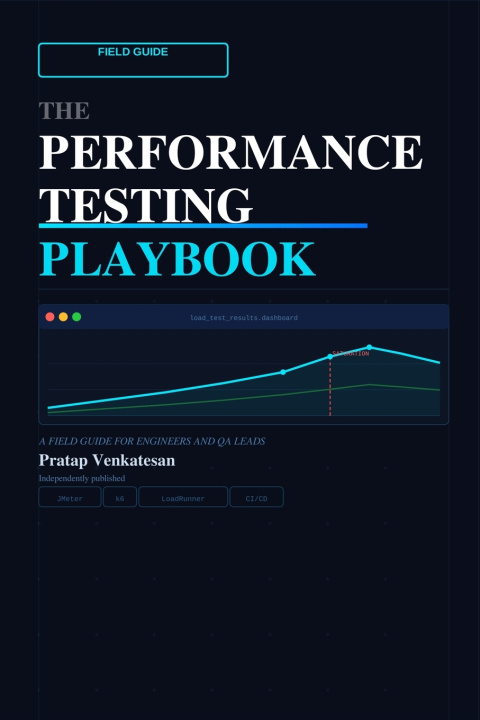 Kniha The Performance Testing PlayBook PRATAP VENKATESAN