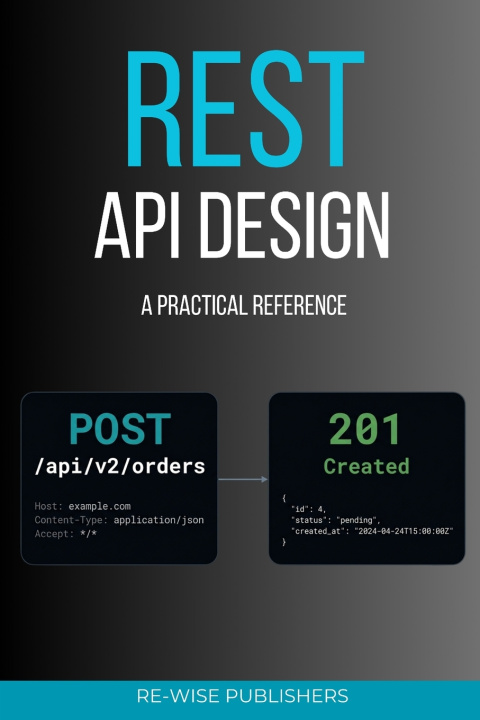 Książka REST API Design Re-Wise Publishers