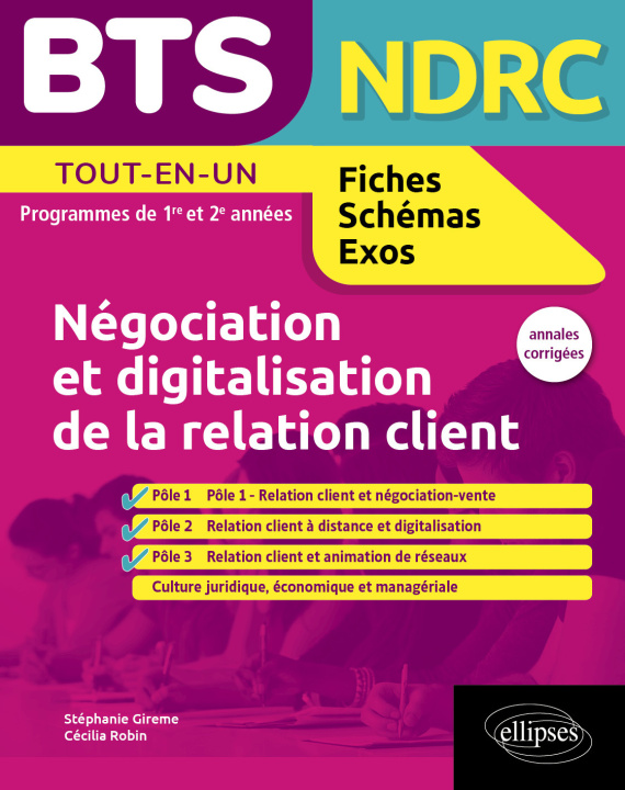 Kniha BTS NDRC Gireme