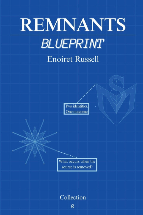 Knjiga Remnants Enoiret Russell