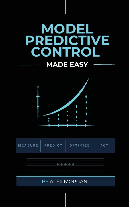 Kniha Model Predictive Control Made Easy Alex Morgan