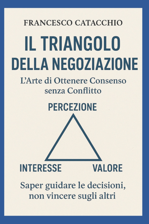 Kniha IL TRIANGOLO DELLA NEGOZIAZIONE Francesco Catacchio