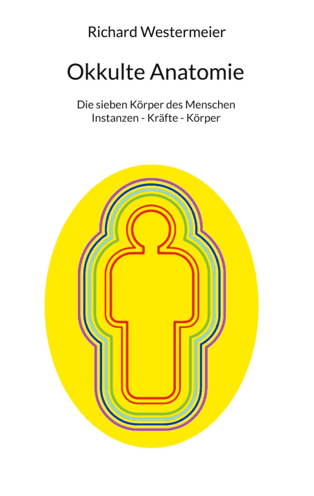 Kniha Okkulte Anatomie 