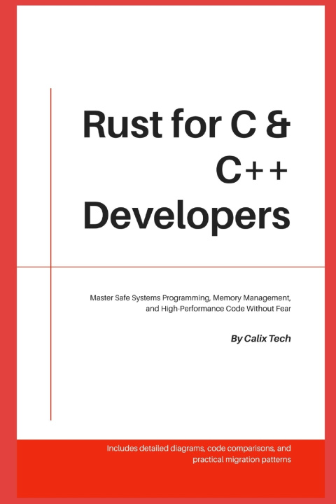 Kniha Rust for C & C++ Developers Calix Tech