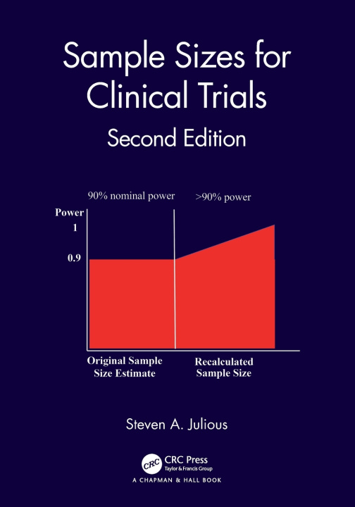 Knjiga Sample Sizes for Clinical Trials Steven A. Julious