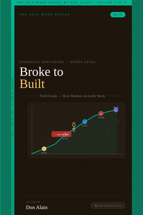 Knjiga Broke to Built Don Alain