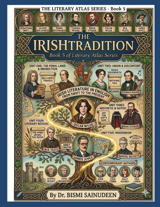 Knjiga THE IRISH TRADITION Bismi Sainudeen