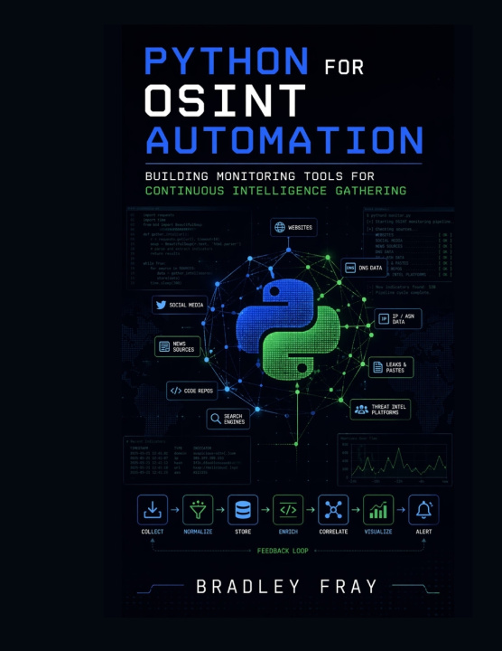 Könyv Python for OSINT Automation Bradley Fray