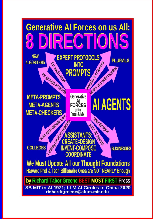 Kniha Generative AI Forces on us All Richard Tabor Greene