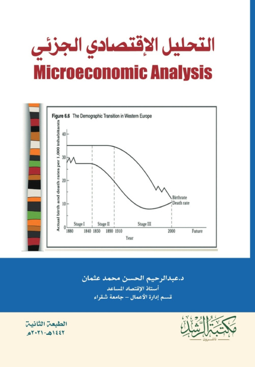 Knjiga التحليل الإقتصادي الجزئي - Microeconomic Analysis عبدالرحيم الحس عثمان